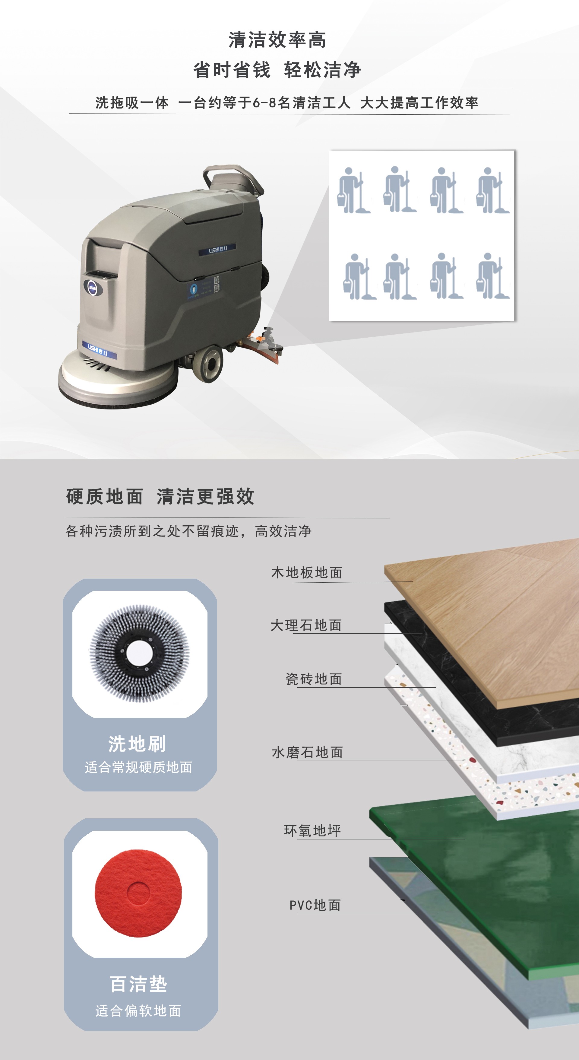 工廠手推式洗地機(jī),工廠用洗地機(jī) 工廠手推式洗地機(jī),工廠用洗地機(jī)