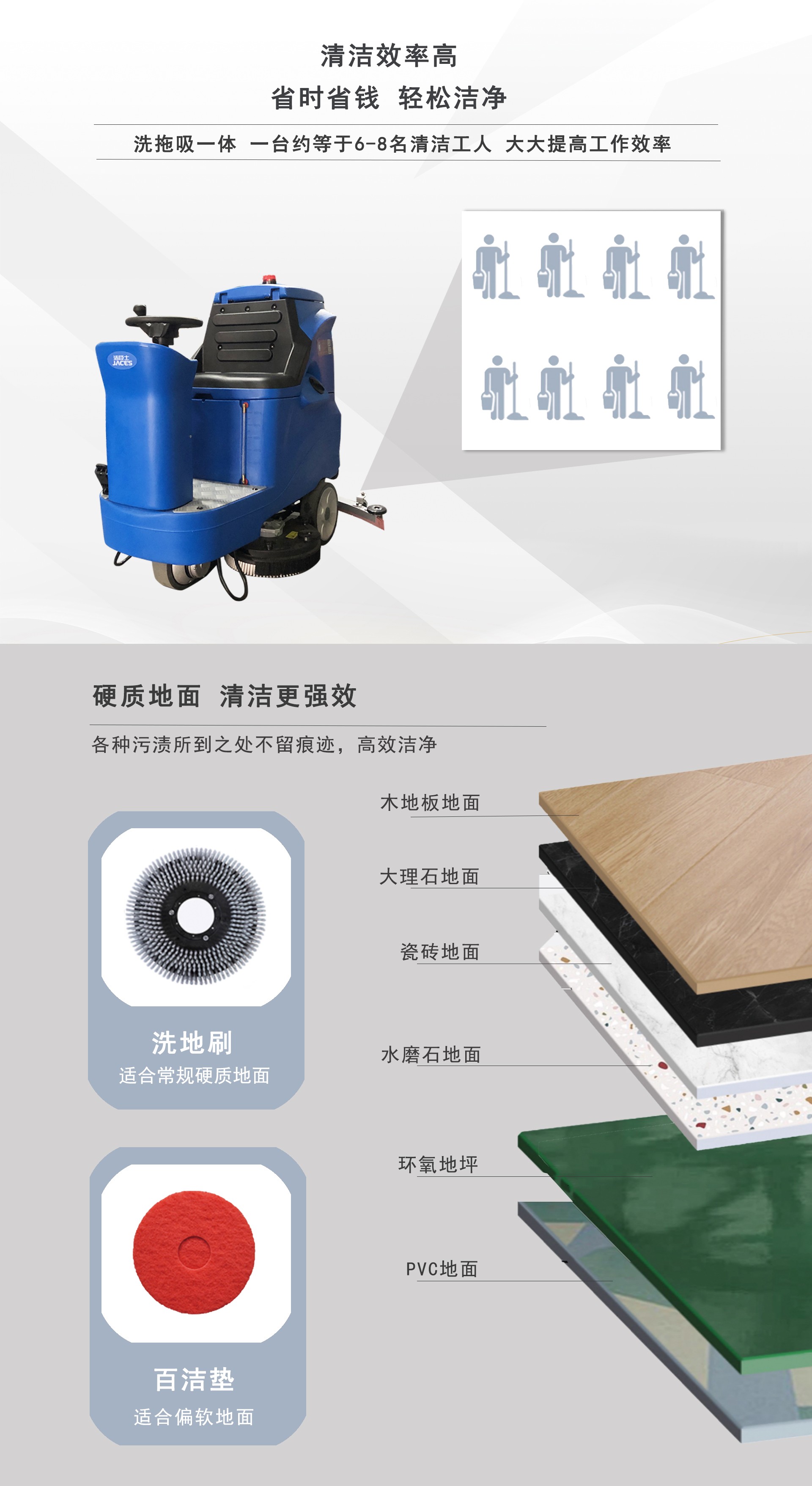A85駕駛式洗地機,駕駛式洗地機廠家 A85駕駛式洗地機,駕駛式洗地機廠家