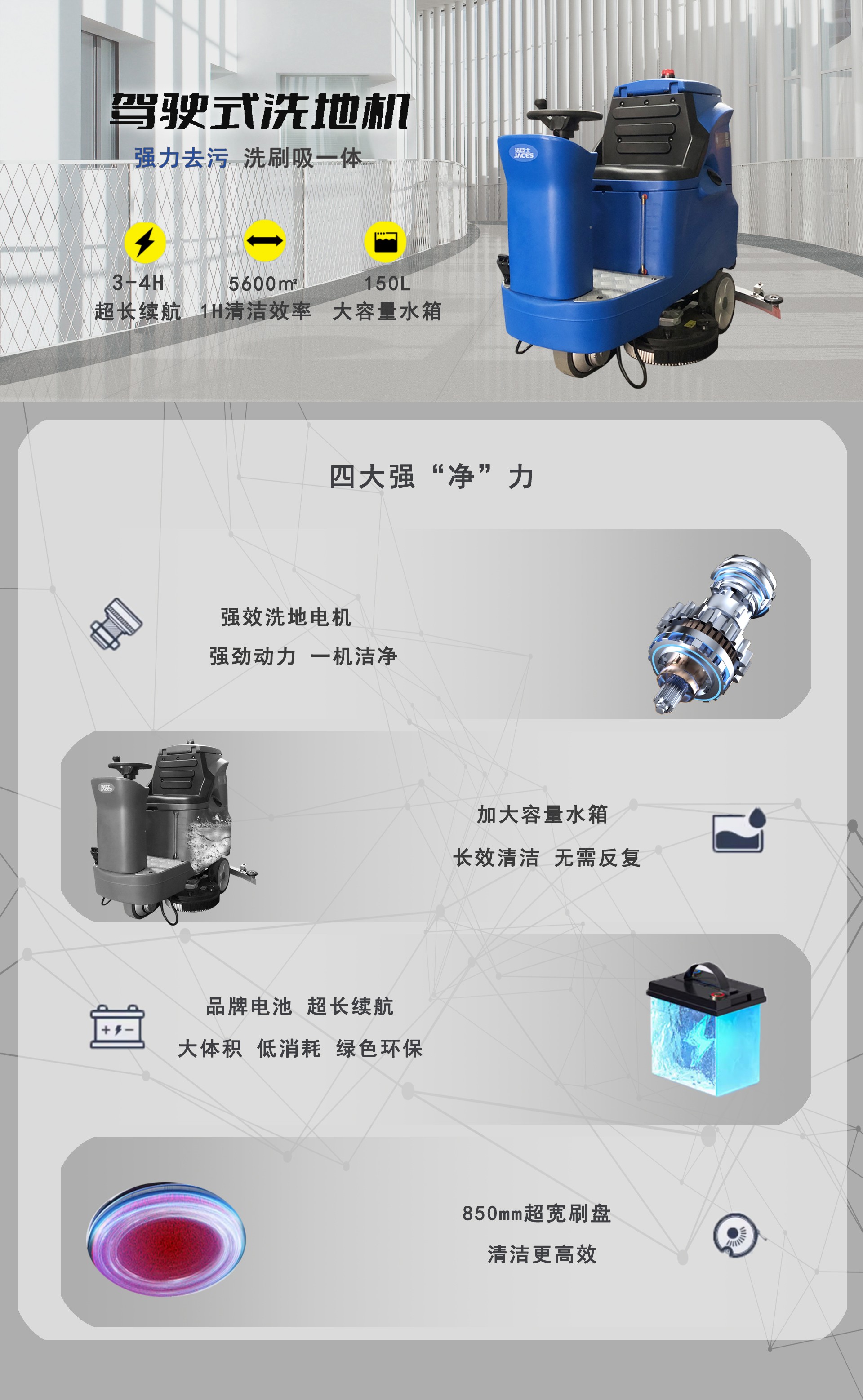 工廠駕駛洗地機,工業駕駛洗地機 工廠駕駛洗地機,工業駕駛洗地機