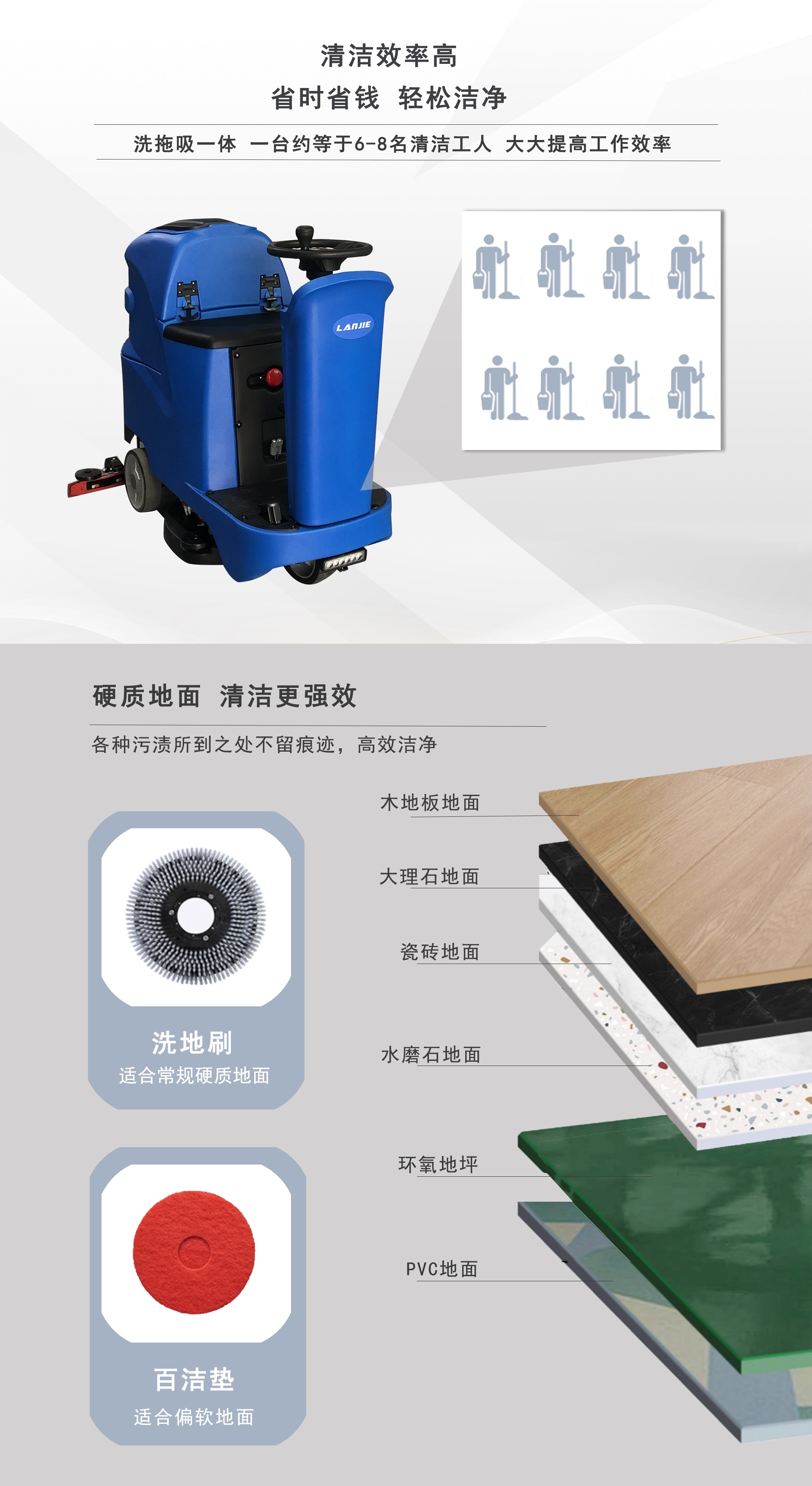 深圳潔臣士,潔臣士駕駛式洗地機(jī) 深圳潔臣士,潔臣士駕駛式洗地機(jī)