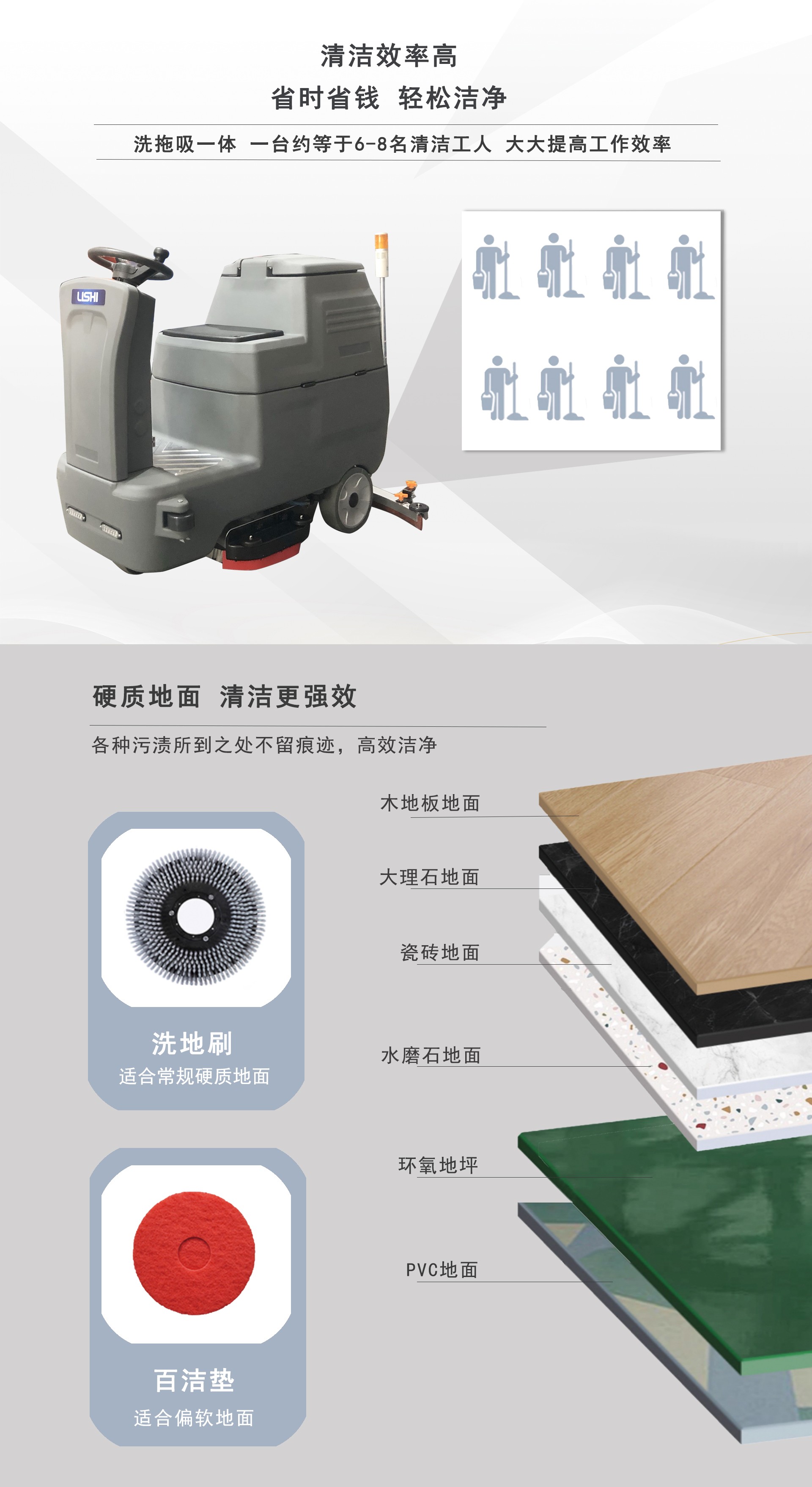 潔臣士駕駛式洗地機,工廠駕駛式洗地機 潔臣士駕駛式洗地機,工廠駕駛式洗地機