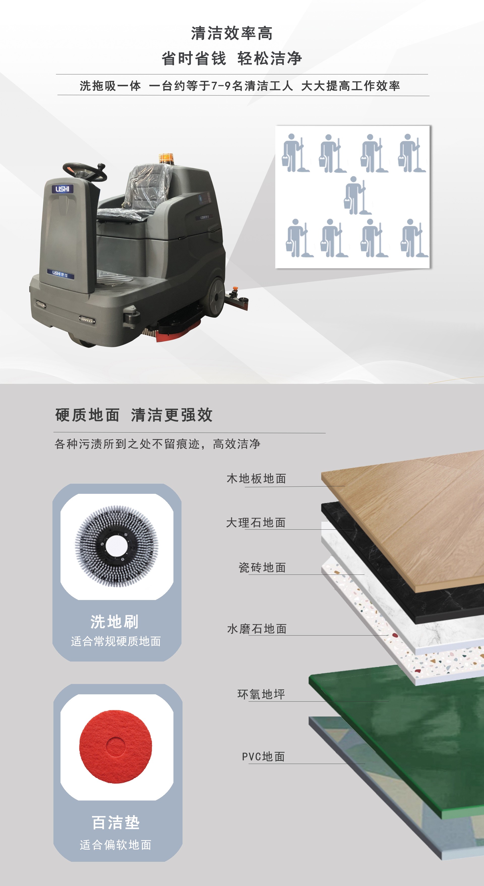LS-900駕駛洗地機,工廠用駕駛洗地機 LS-900駕駛洗地機,工廠用駕駛洗地機